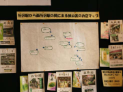 企画展